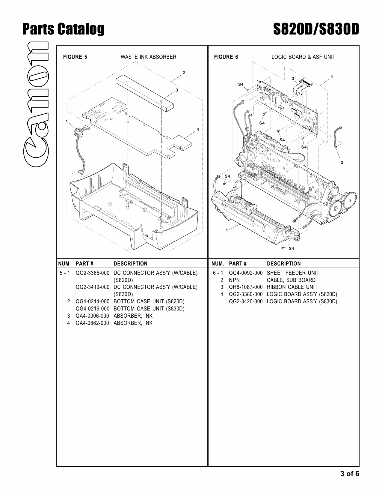 Canon PIXUS S820D S830D Parts Catalog Manual-4